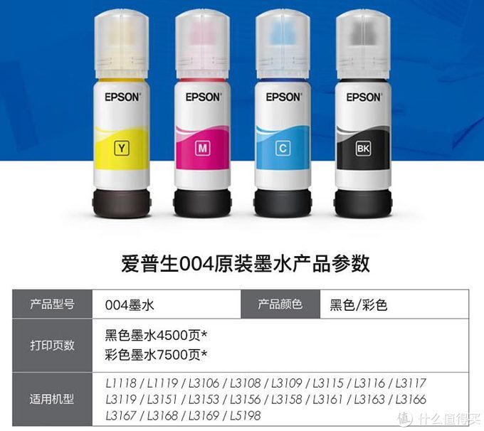 家用打印機，算算成本再選購，適合自己的才是最好的