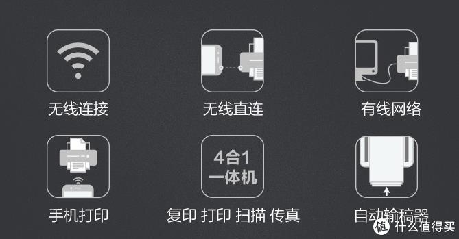 家用打印機，算算成本再選購，適合自己的才是最好的