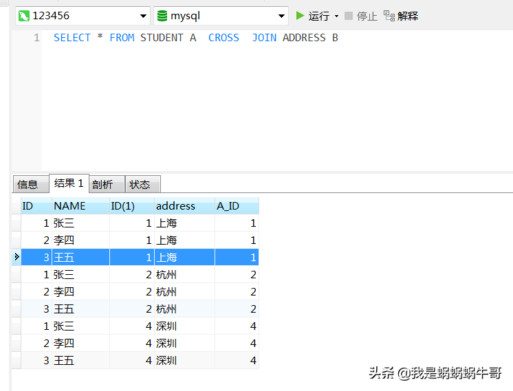 蝸牛哥：MySQL表連接使用詳解，內連接，外連接，交叉連接