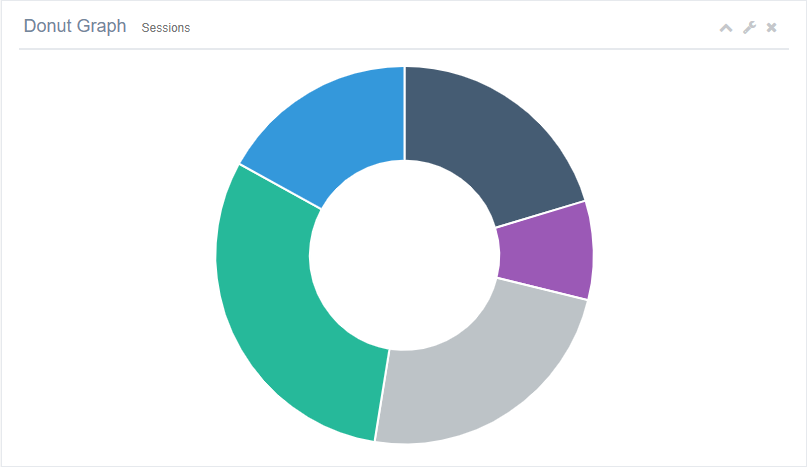 界面美觀且友好的前端Bootstrap 3管理模板