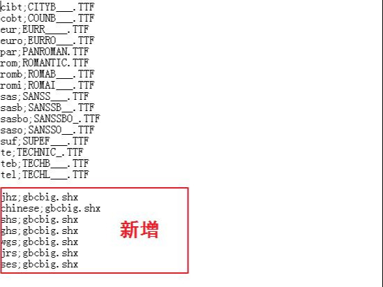 CAD圖紙字體不全怎么辦？只要修改字體映射表就可以輕松解決了