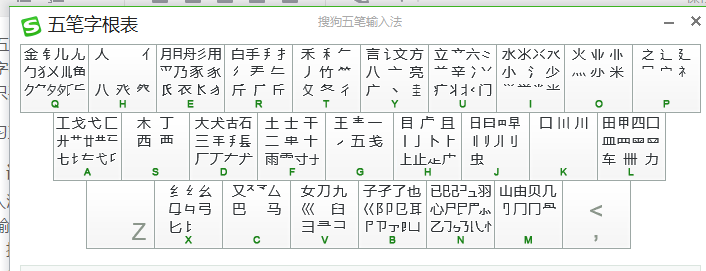最近在練習五筆輸入法，并配上五筆輸入法教程！