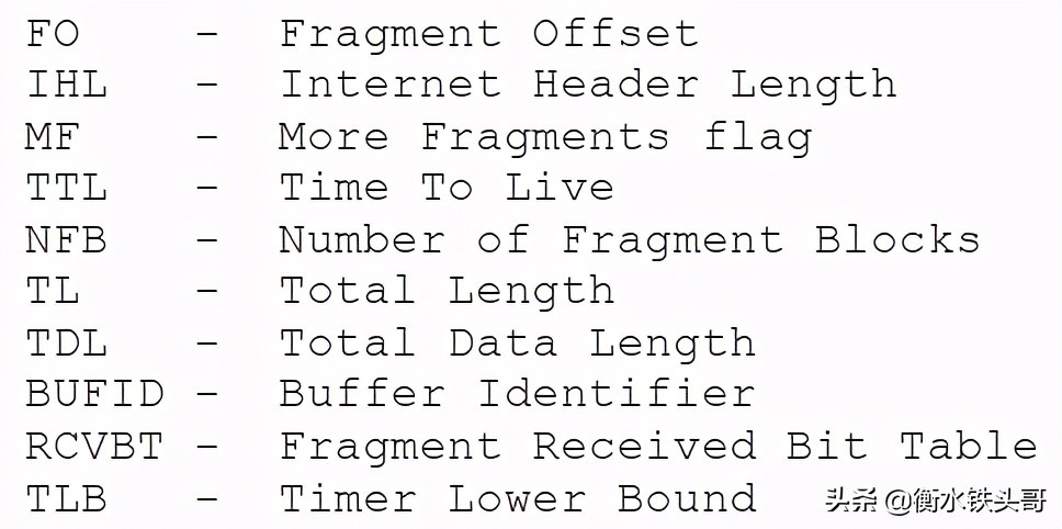 RFC791：INTERNET PROTOCOL網絡協議