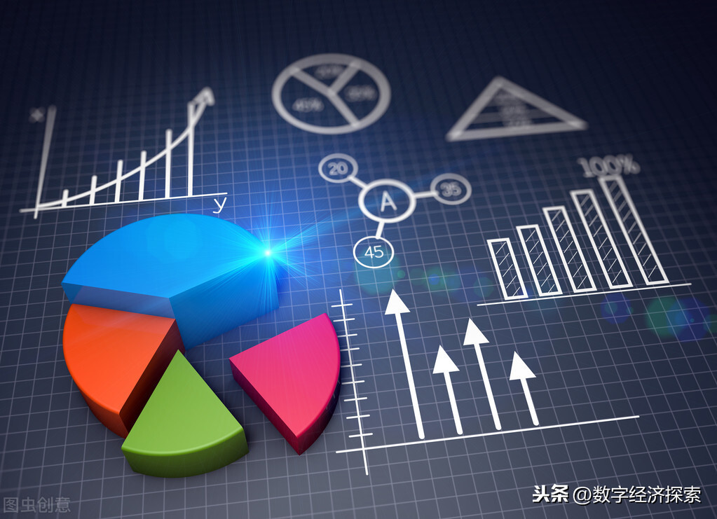 SPSS教材：《基于SPSS(24.0)的商務數據分析方法》