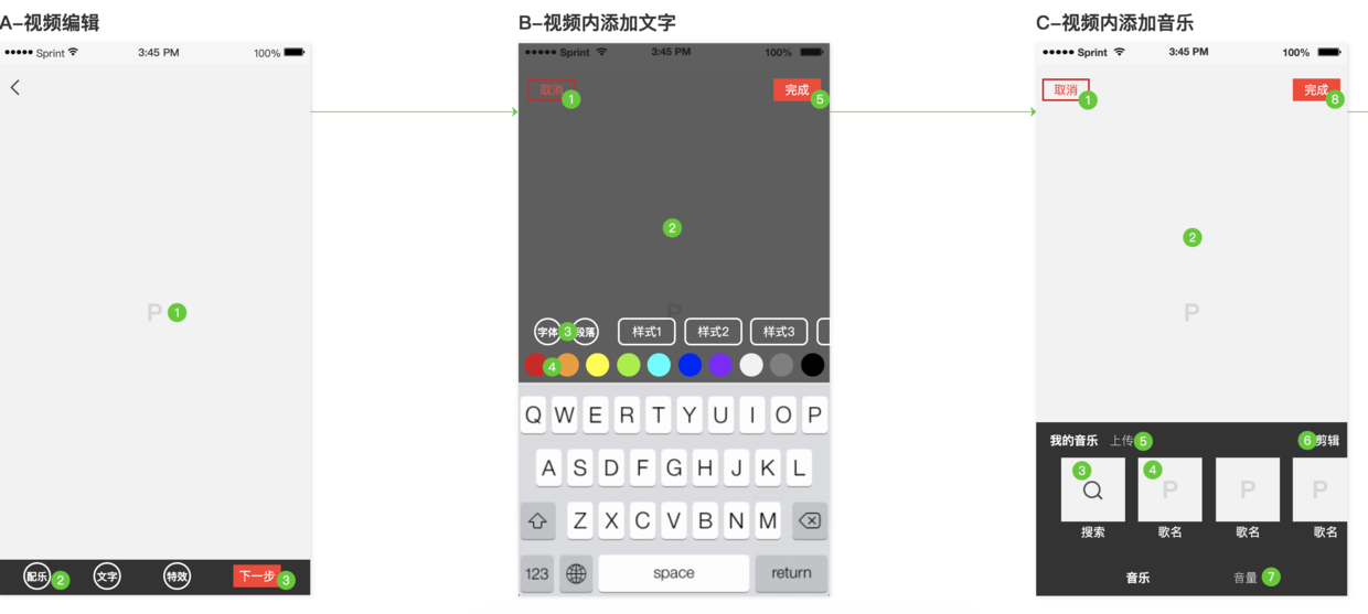 嘗試為網易云音樂設計一個發布短視頻的流程