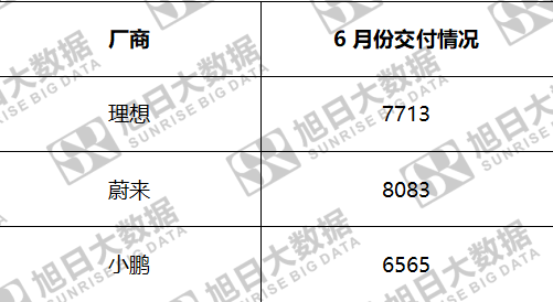 自動駕駛驅動攝像頭新一輪量價齊升