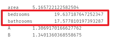 原理+代碼|Python實戰多元線性回歸模型