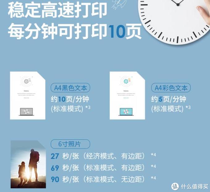 家用打印機，算算成本再選購，適合自己的才是最好的