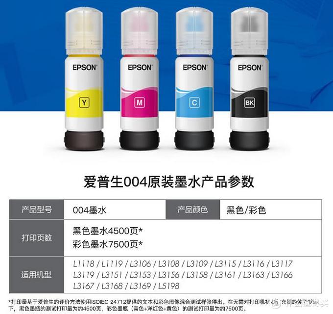 家用打印機，算算成本再選購，適合自己的才是最好的