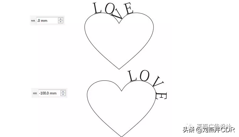 CorelDRAW X7圖文教程：如何輸入異形效果的文字