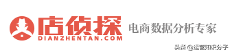 淘寶賣家做電商必備的七大插件，免費用，你都知道嗎？