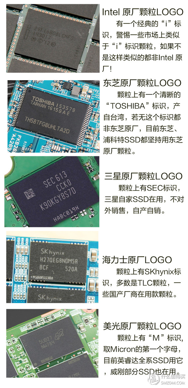 失傳技術研究所小講堂:關于硬盤的基本常識