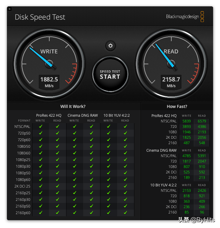 MacBook Pro M1的外置硬盤選擇
