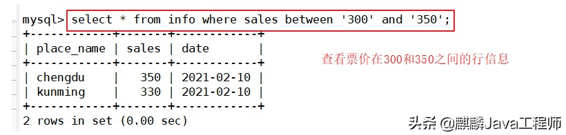 據說搞不懂MySQL高級語句，只能做CRUD？