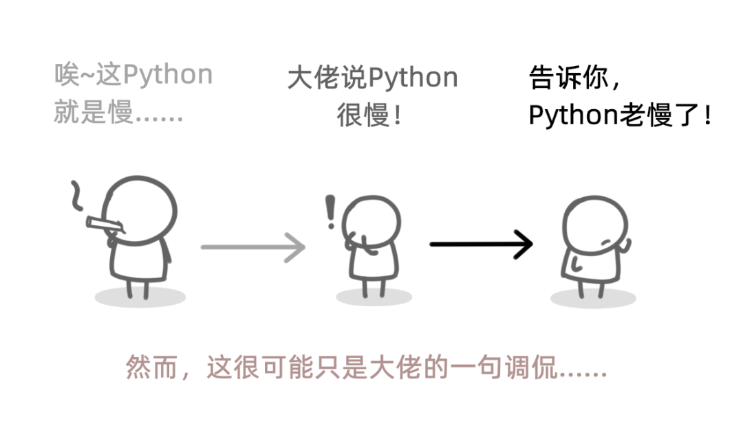 Python學習的誤區、python的優缺點、前景