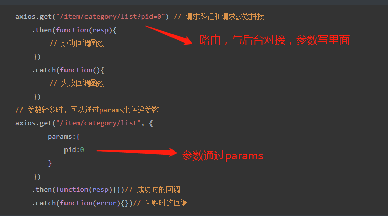 電商項目實戰中篇13- 前端頁面渲染列表數據