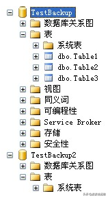 一文看懂SQL Server備份和還原全過程