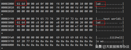 Linux 編輯器之神 vim 的 IO 存儲原理