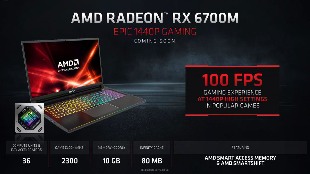 AMD RX 6700M 移動顯卡跑分曝光：性能超過 RTX 3070