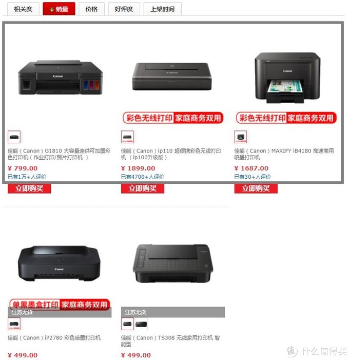 家用打印機，算算成本再選購，適合自己的才是最好的
