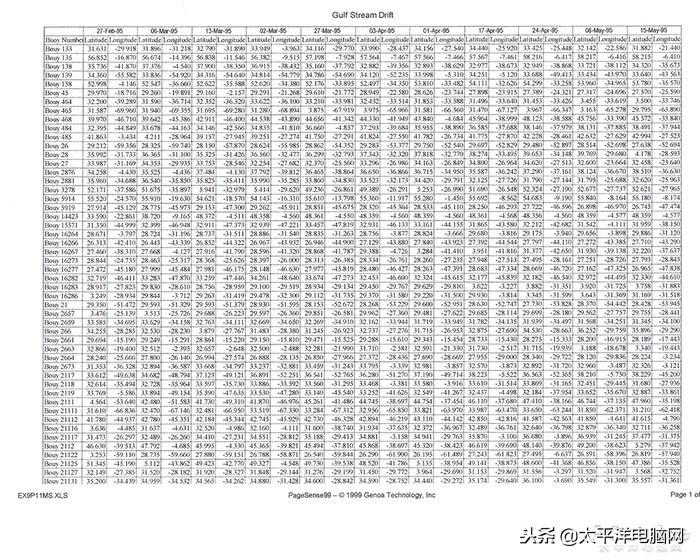 家用打印用墨倉式怎么樣？愛普生墨倉式L3116給出答案