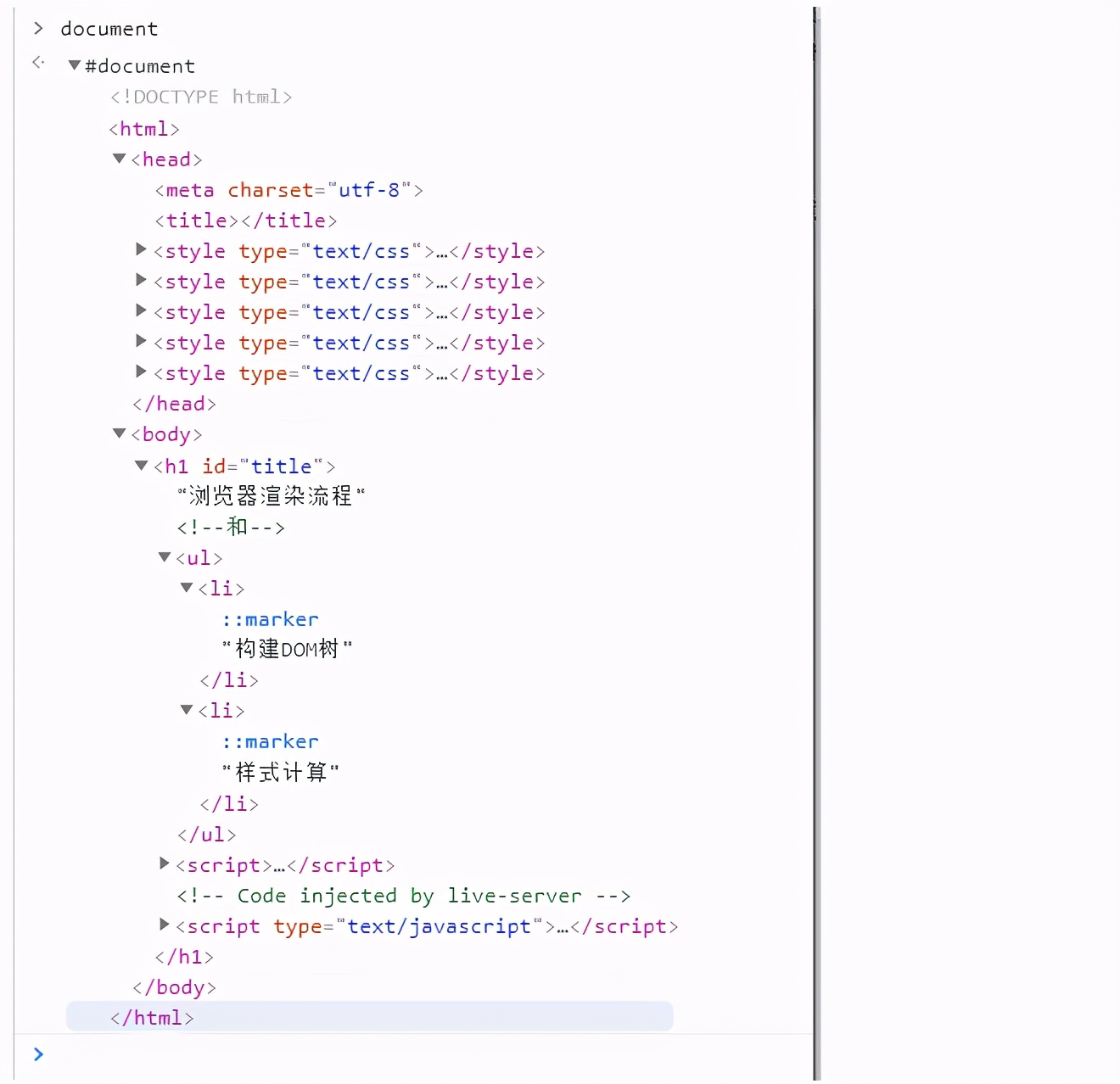 你知道HTML、CSS、JS文件在瀏覽器中是如何轉化成頁面的嗎？