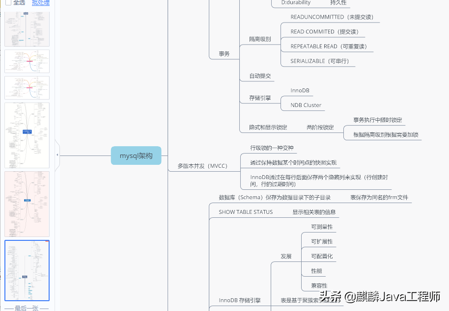 據說搞不懂MySQL高級語句，只能做CRUD？