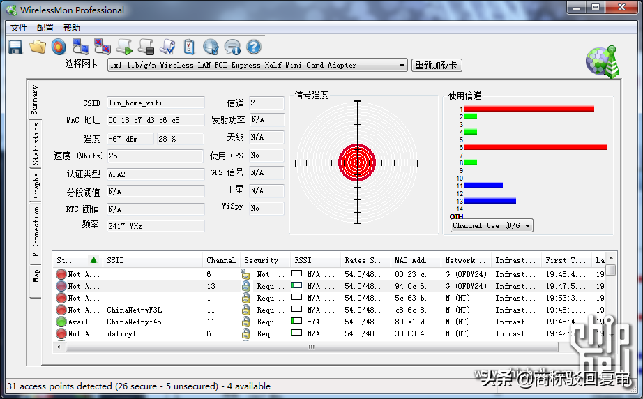 Thinkpad X220更換無線網卡6AGN對比測試轉載