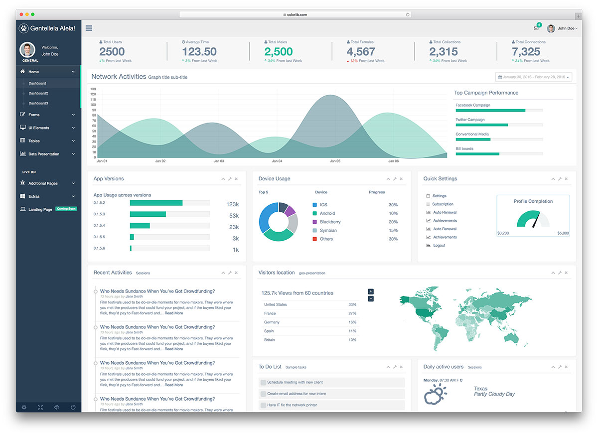 界面美觀且友好的前端Bootstrap 3管理模板