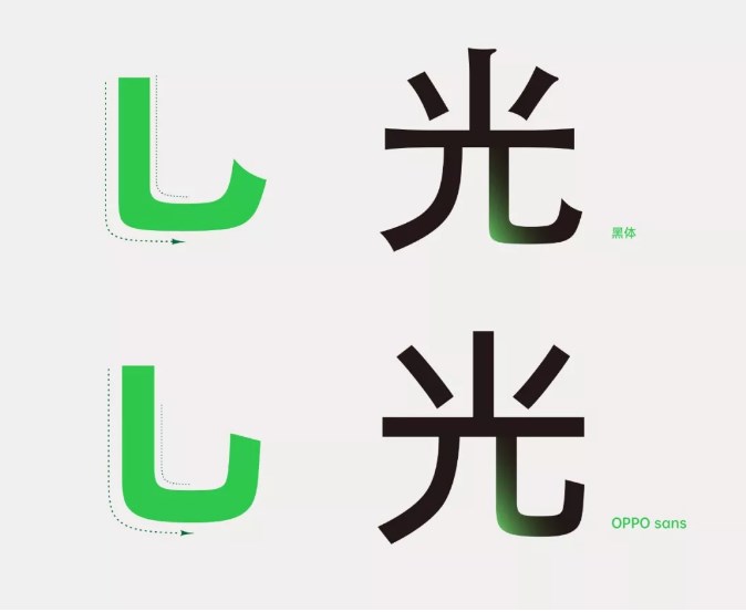 OPPO Sans全新品牌字體正式發布