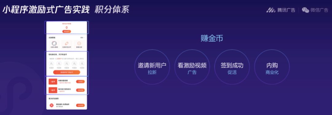 微信小程序廣告變現，怎么做收入才更高？