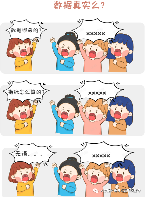 數據分析面試必備：核心指標下降怎么分析？