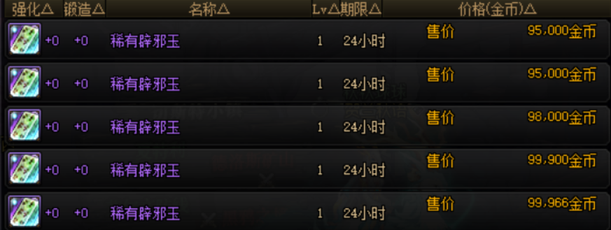 DNF：金幣上漲搬磚收益上漲，當前主流搬磚環境變化