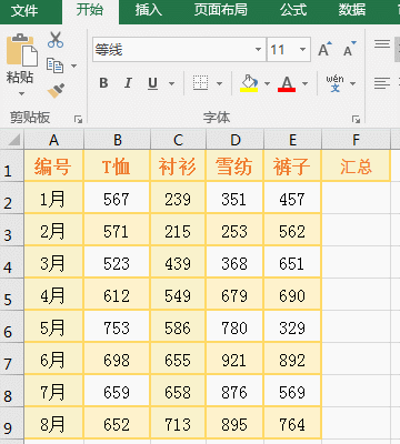Excel表格的基本操作教程，覆蓋表格制作的10大知識！