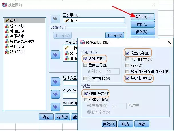 SPSS教程 | 多元線性回歸及SPSS操作