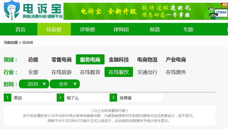 「315曝光」“餓了么”用戶取消自動續費仍然扣費引不滿