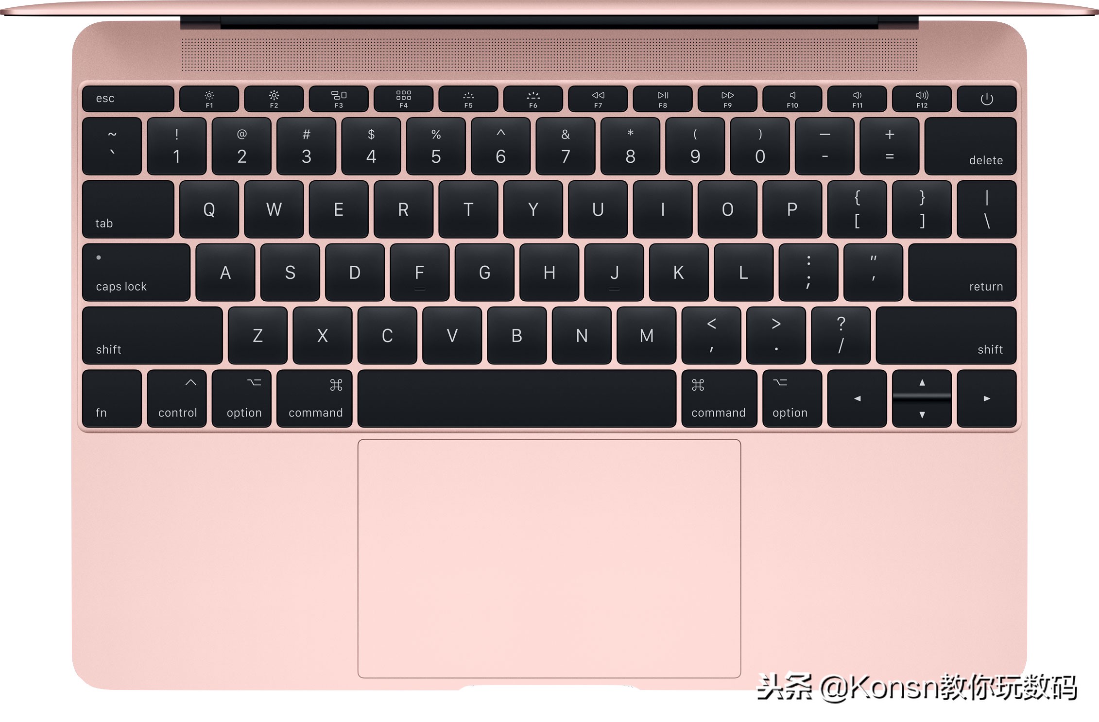 Mac 鍵盤快捷鍵大全