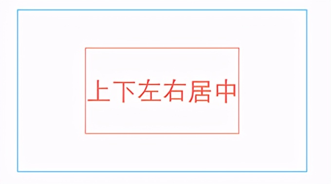 前端開發css中的flex布局的使用