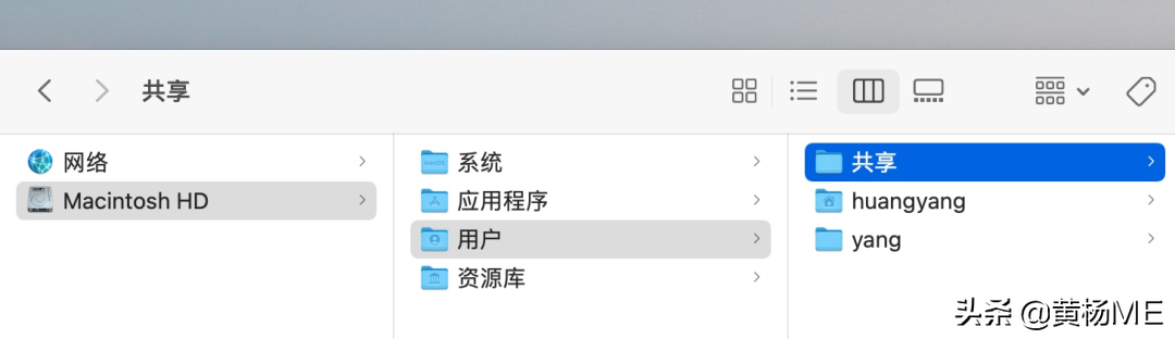 一臺 Mac，多個用戶