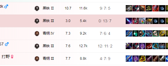 LOL掉分掛機流腳本貓咪到底有多可惡？曾有玩家被惡心到退游