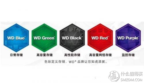 失傳技術研究所小講堂:關于硬盤的基本常識