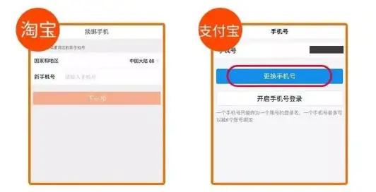注銷、更換手機號前一定要做這8件事，現在看還來得及！