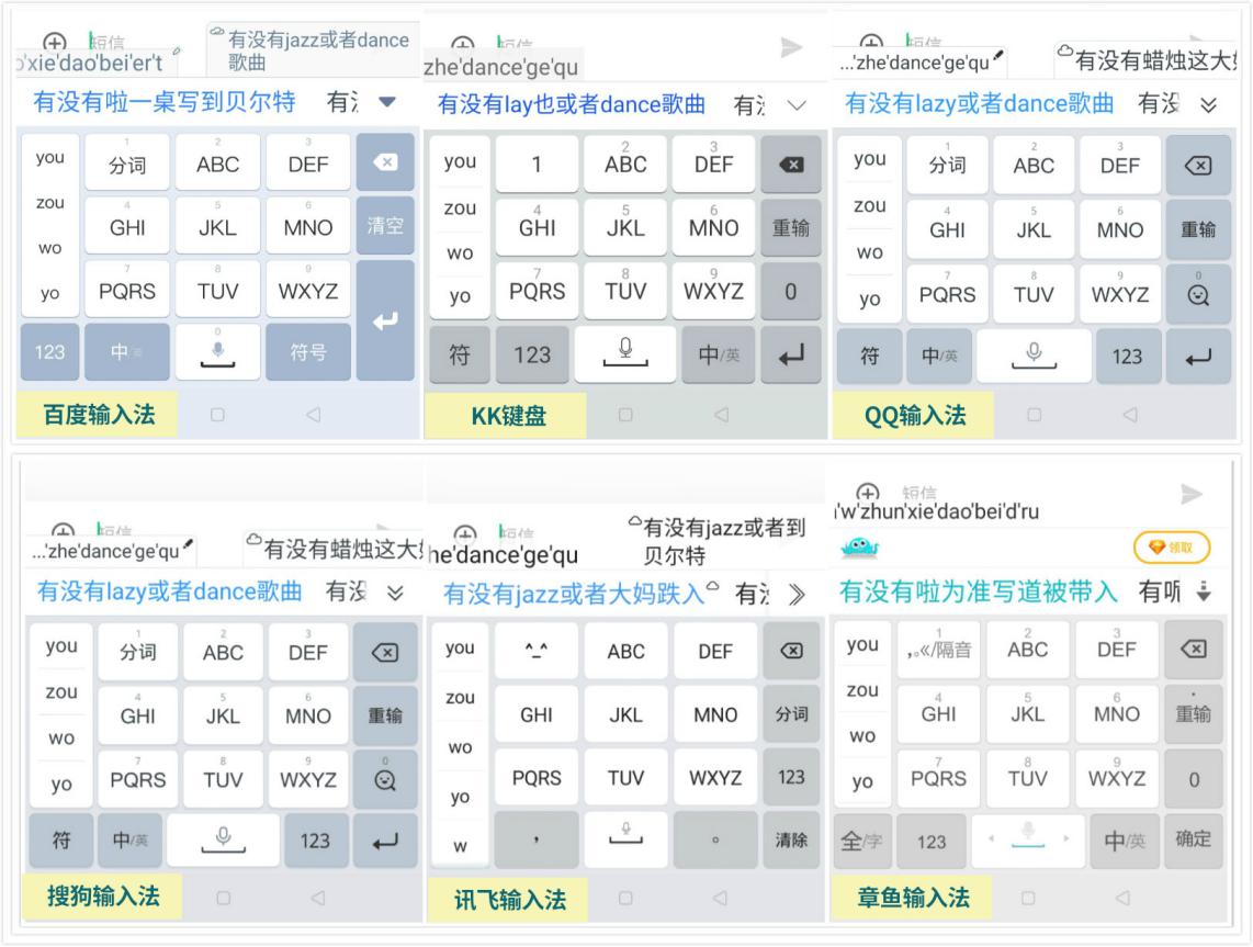 輸入法哪個好用？2019年終橫評來襲