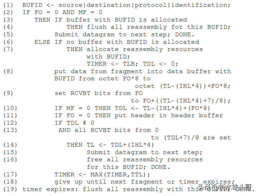 RFC791：INTERNET PROTOCOL網絡協議