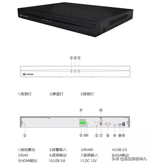 網絡監控攝像頭安裝步驟詳解
