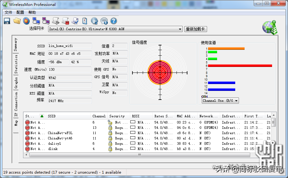 Thinkpad X220更換無線網卡6AGN對比測試轉載