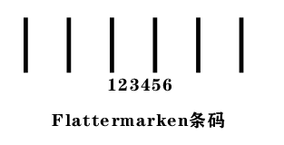 條形碼生成軟件之如何批量生成Flattermarken條碼