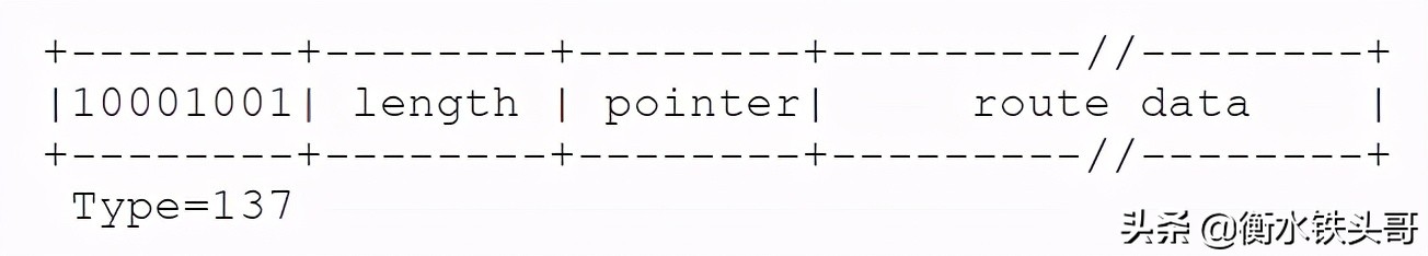 RFC791：INTERNET PROTOCOL網絡協議