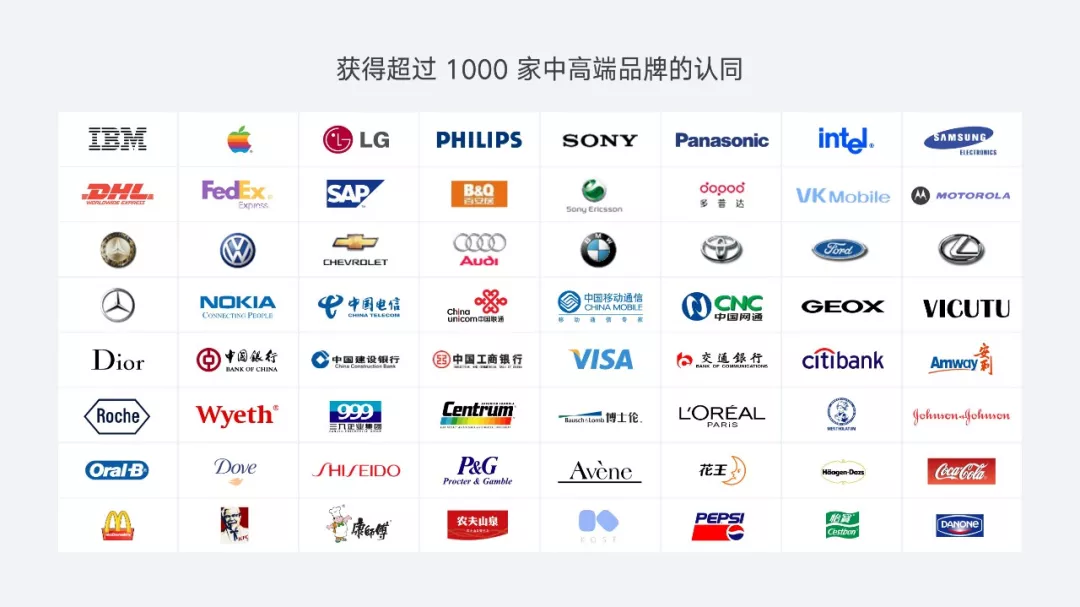 互聯網公司爭相造車？各大廠的汽車logo，怎么放在PPT里才高級？