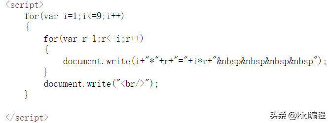 前端開發-JavaScript初學者練習題及參考答案